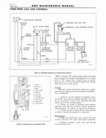 1964 GM 5500-7100 Maintenance 128.jpg